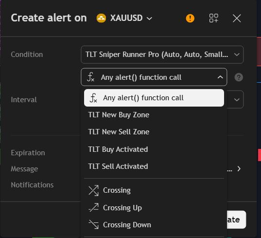 TradingView create-alert dialog with TLT Sniper Runner Pro conditions