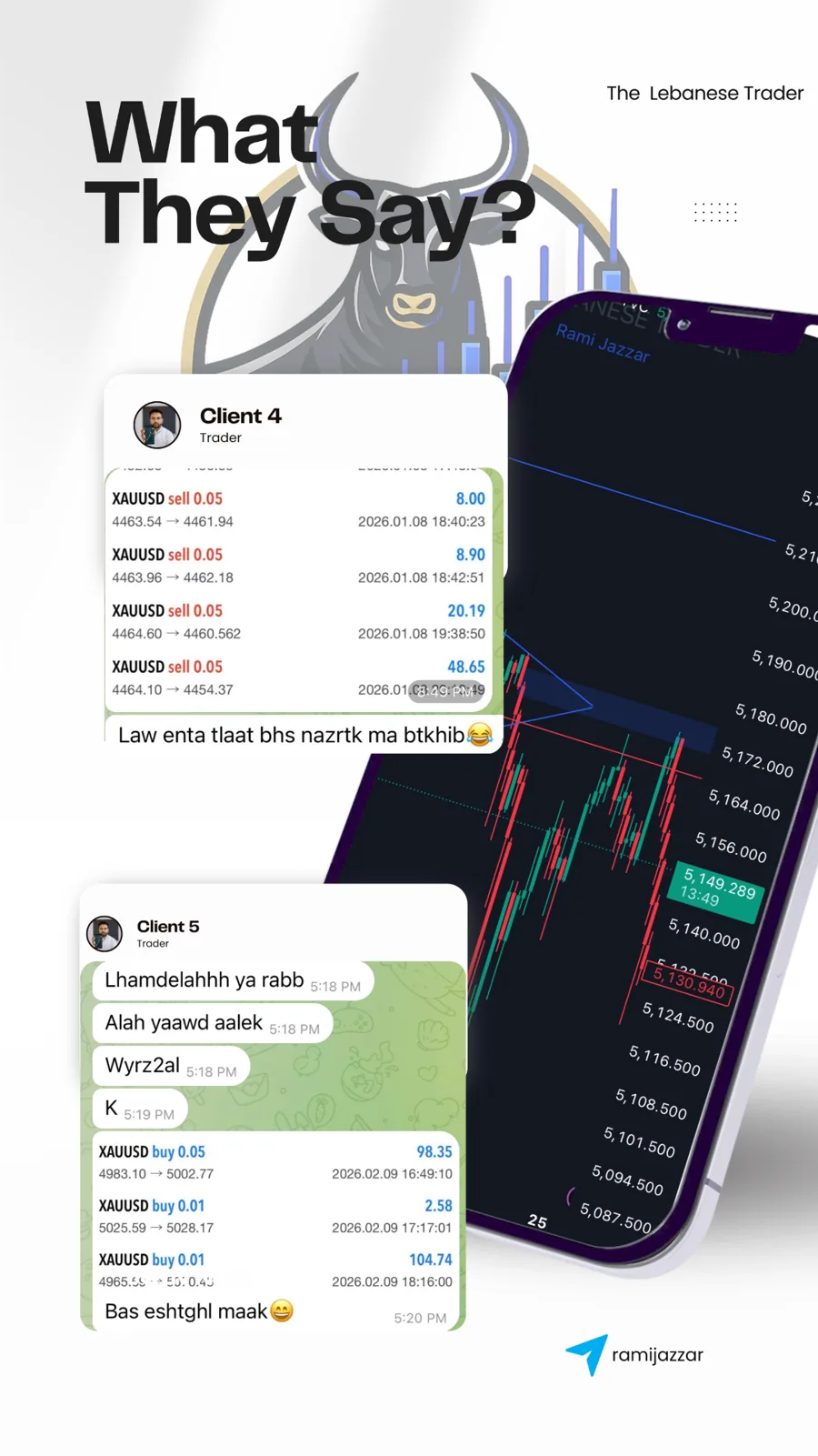 Real VIP member messages with multiple closed XAUUSD trades